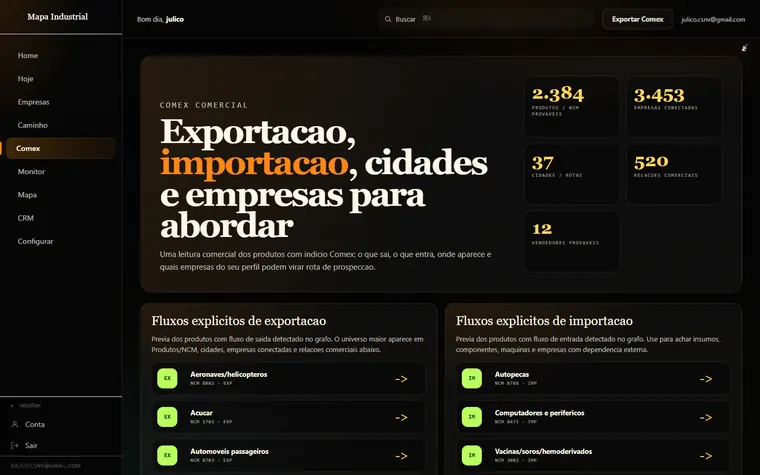 Tela real Comex do portal Mapa Industrial